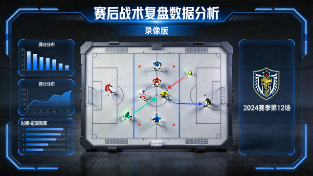赛后战术复盘数据分析录像封面